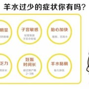 羊水偏少胎儿出生结局（不爱喝水会不会导致羊水过少）