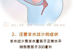 羊水少是胎儿有问题吗（羊水少是什么原因导致的）