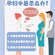 孕妇中暑对胎儿有影响吗（孕妇中暑对胎儿有影响吗?）