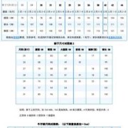 胎儿38周发育标准尺寸（38裤子是多大尺码）
