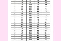 胎儿92双（胎儿双顶92mm有多少斤）