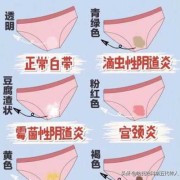 孕期白带异常会影响胎儿吗（孕妇有炎症对胎儿有影响吗）