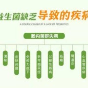 孕妇可以喝益生菌吗,孕期吃益生菌的好处和坏处