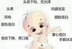胎儿缺铁（胎儿缺铁）