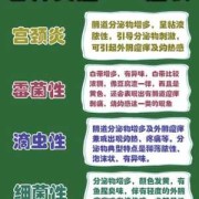 孕期绿色白带（孕期白带黄绿色是怎么回事）