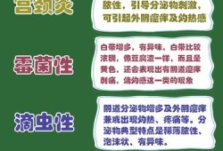 孕期绿色白带（孕期白带黄绿色是怎么回事）
