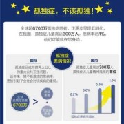 自闭症胎儿（什么是星宝孩子）