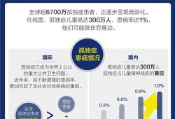 自闭症胎儿（什么是星宝孩子）