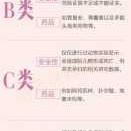 c类药物对胎儿的影响（c类药物对胎儿的影响有多大）