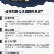 备孕期间熬夜会有影响吗（备孕期间熬夜会有影响吗女性）