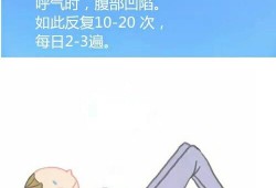孕期缩肛运动（缩肛运动正确姿势示范）