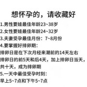 最佳孕期（最佳孕期是什么时候）