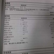 孕期尿素高（孕期尿素高）