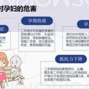 整个孕期每天吸二手烟（孕妇长期闻烟味对宝宝有什么伤害）