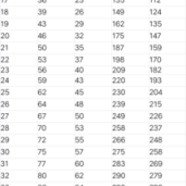 37周胎儿腹围标准值（37周胎儿腹围标准值）