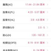 25周胎儿羊水多少正常（孕25周羊水最大暗区深度4.7，正常吗）