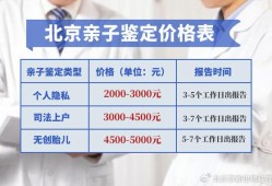 北京胎儿亲子鉴定（北京13家亲子鉴定中心，都可以做亲子鉴定吗）