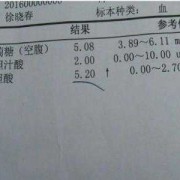 孕早期产前筛查血清是查什么的,孕期查血清总胆汁酸用空腹吗