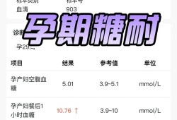 孕期血糖10（孕期血糖10）