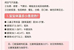 孕期发烧对胎儿的影响（孕妇发烧37.8怎样可以退烧）