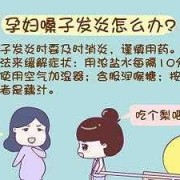 孕期嗓子发炎怎么办（孕妇喉咙发炎怎么办）