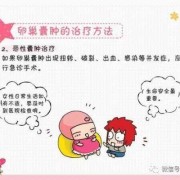 卵巢囊肿破裂怎么回事呢,孕期囊肿破裂什么症状