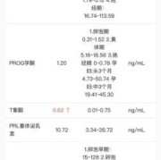 孕期睾酮高（孕期睾酮高说明什么）