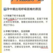 怀孕7月呼吸困难，正常吗,孕期呼吸困难胸闷气短是什么原因