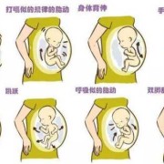 胎儿胎动在下腹部（孕27周胎动在下腹部正常吗）