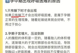 孕期觉得呼吸困难（7个月孕妇呼吸困难是什么原因？应该怎么办好）