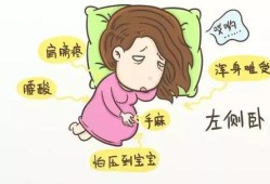 孕期缺氧的症状（孕期缺氧的症状表现）
