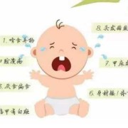 孕期缺锌对胎儿的影响（孕期缺锌对胎儿的影响）