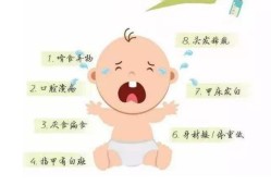 孕期缺锌对胎儿的影响（孕期缺锌对胎儿的影响）