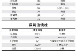 尿蛋白高会影响胎儿吗（尿蛋白高会影响胎儿吗）
