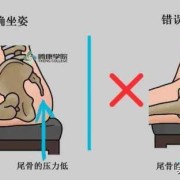孕期尾巴骨疼（孕期尾巴骨疼怎么回事）