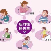 孕期小便失禁（孕妇产后小便有控制不住怎么回事）