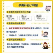 孕妇补钙最佳时间,孕期补钙什么时间吃好呢