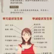 甲减会影响胎儿智力吗（甲减会影响胎儿智力吗?）