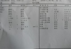 孕期尿检高（孕期尿检高怎么办）