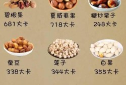 孕期每天吃多少坚果（孕期每天吃多少坚果合适）