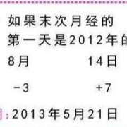 什么时候是最佳受孕期（什么时候是最佳受孕期早上还是晚上）