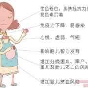 孕晚期轻度贫血危害大吗,孕晚期贫血对胎儿影响大吗
