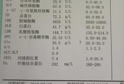 孕妇胆汁酸高是什么引起的，不能吃什么,孕期胆汁酸高的原因和危害