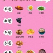 孕期高血糖（孕妇血糖高怎么控制）