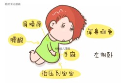 孕妇困胎儿（孕妇困胎儿是不是就不爱动）