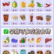 孕期补蛋白质（孕期补蛋白质的食物有哪些）