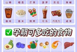 孕期补蛋白质（孕期补蛋白质的食物有哪些）