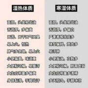 孕妇湿热对胎儿的影响（孕妇湿热对胎儿的影响有哪些）