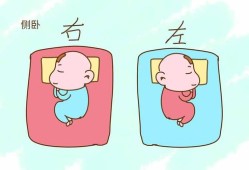 怀孕后左侧睡和右侧睡的不同,胎儿左侧卧位男孩女孩图片