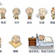 低血糖症状和原因是什么，孕妇低血糖，对胎儿有什么影响,孕妇血糖低对胎儿有什么影响大吗